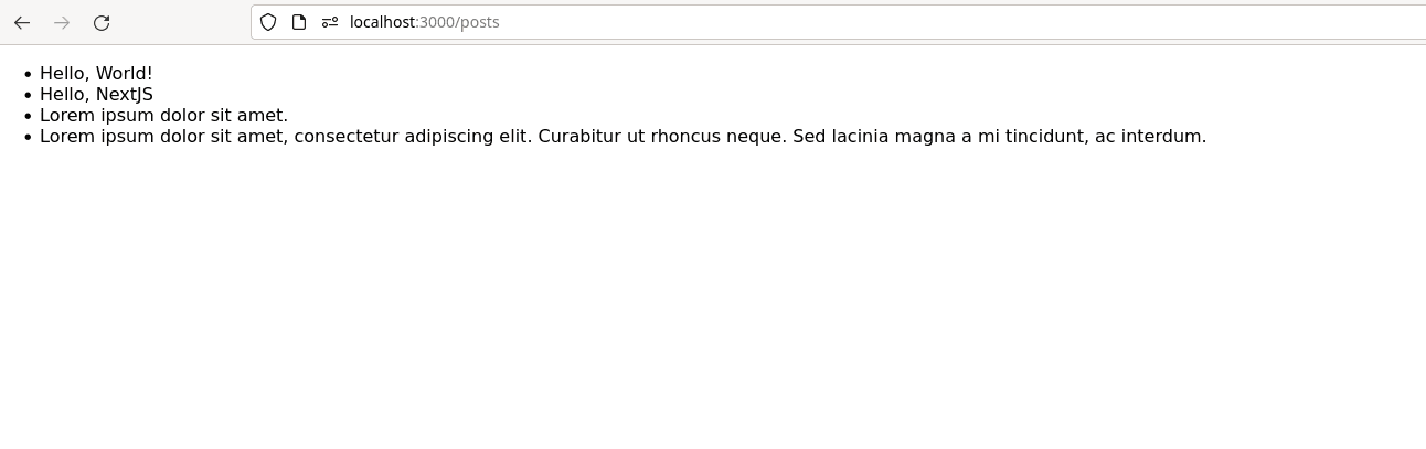 List of all posts